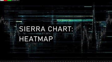 Sierra Chart: How to Heatmap (Market Depth Historical Graph)