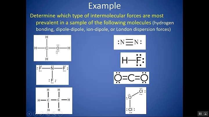How to Determine the Types of Intermolecular Forces (IMFs) - QUICK tutorial!