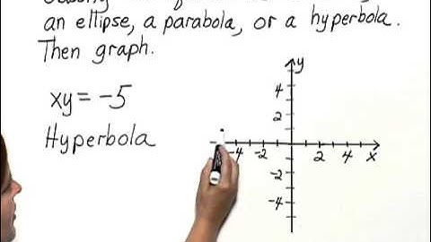 Bittinger Inter C&A Ch10 Ex 08