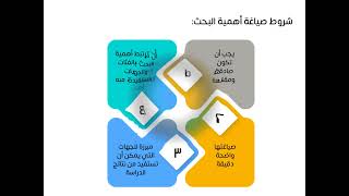 32 كيفية صياغة أهمية البحث العلمي