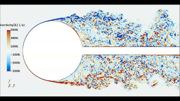 Animation of Large-Eddy Simulation of Flow Around a Smooth Sphere at Re = 50,000