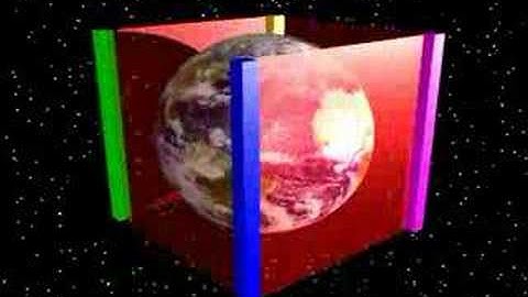 SuperNova Time Cube Animation 3