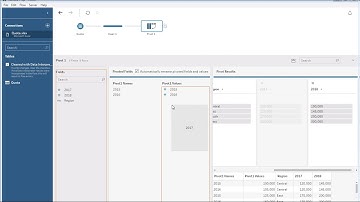 Tableau Prep Tutorial 1: Convert Data from Wide Format to Long Format