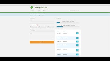 How it Works - Volunteers