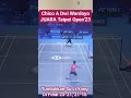 Chico Aura Dwi Wardoyo Juara Taipei Open 2023
