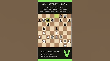 Chess Game Play , Play Chess, Online Chess, chess.com, lichess.org, Bullet Blitz Chess, Game #9