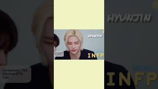 Stray Kids MBTI(update 😉2022) #straykids #bangchan #felix #skzin #seungmin #hyunjin #skzhan #leeknow