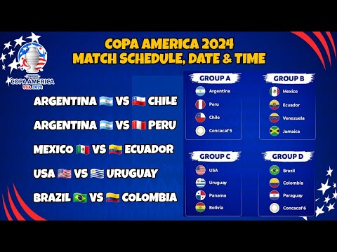 Copa America 2024 fixtures and schedule: Dates, draw, bracket, kick-off  times and final venue - The Athletic