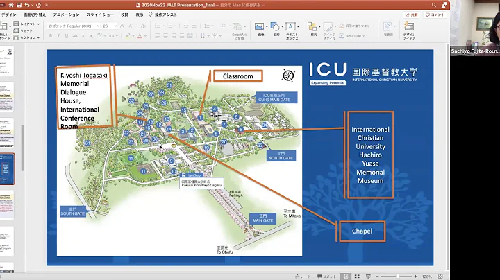 Sachiyo Fujita-Round: Transforming Resources Into Webinars and Videos JALT2020