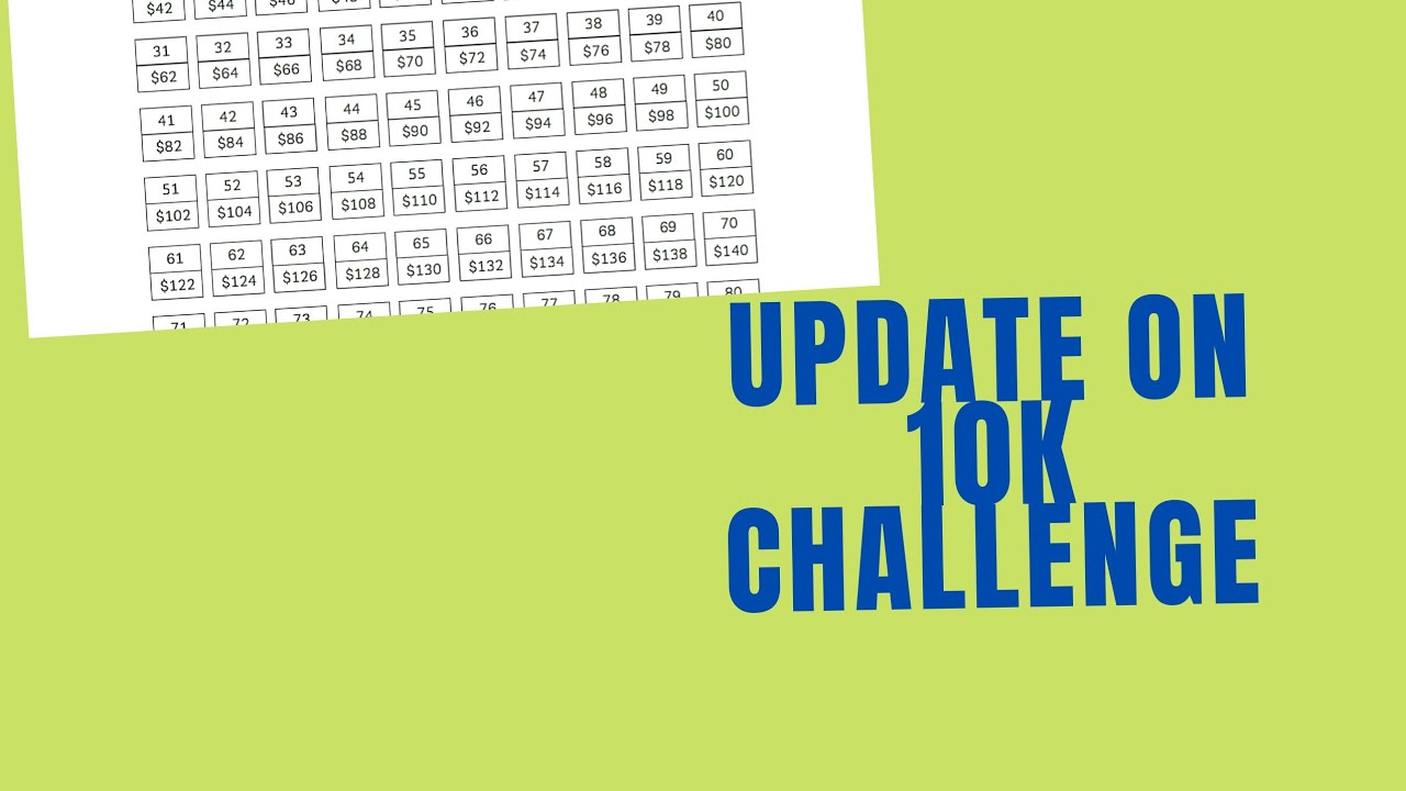 NEW!10K in 100 DAYS Challenge UPDATE/WEEK 3/DAY 21/AUGUST/2021 - YouTube