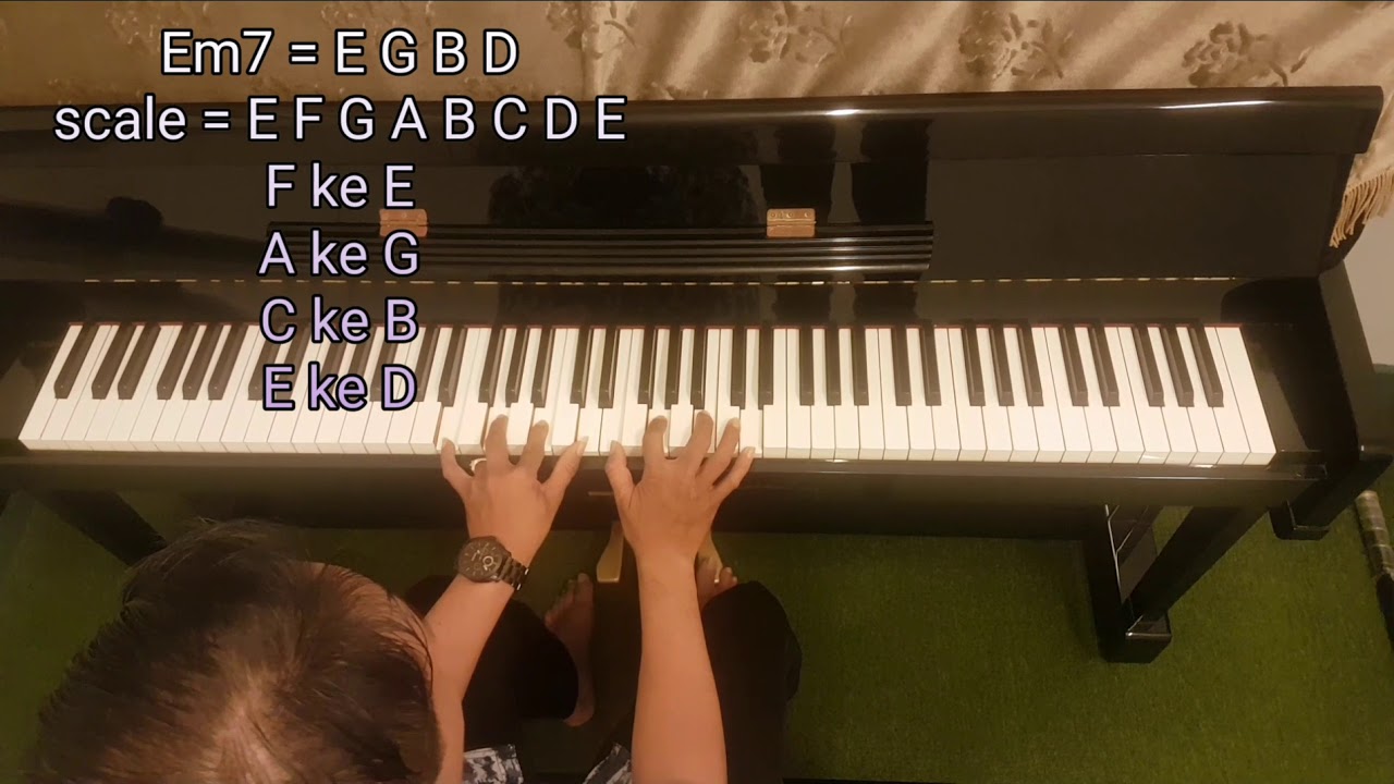 IMPROVISASI PIANO DARI CHORDTONE