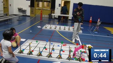 Central Park Princess Ponies VexIQ Ringmaster 2018