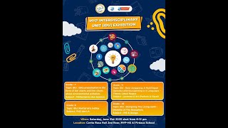 MYP Interdisciplinary Unit (IDU) Grade 7 Math & Science