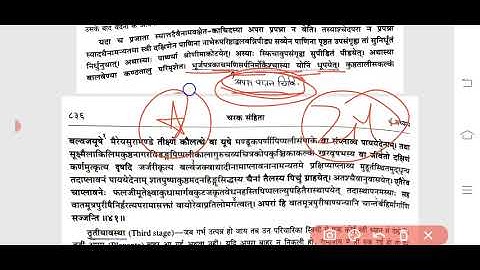 Charak Samhita Sharira Sthana Chapter 8 Lecture  Part 2 | BAMS 2nd Year Lecture | चरक संहिता | #IAD
