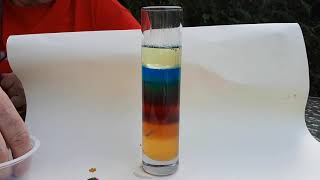 Density Bottles