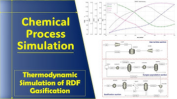 RDF Gasification Simulation | non-kinetic reactors | Sensitivity analysis | Optimization | MCINCPSD