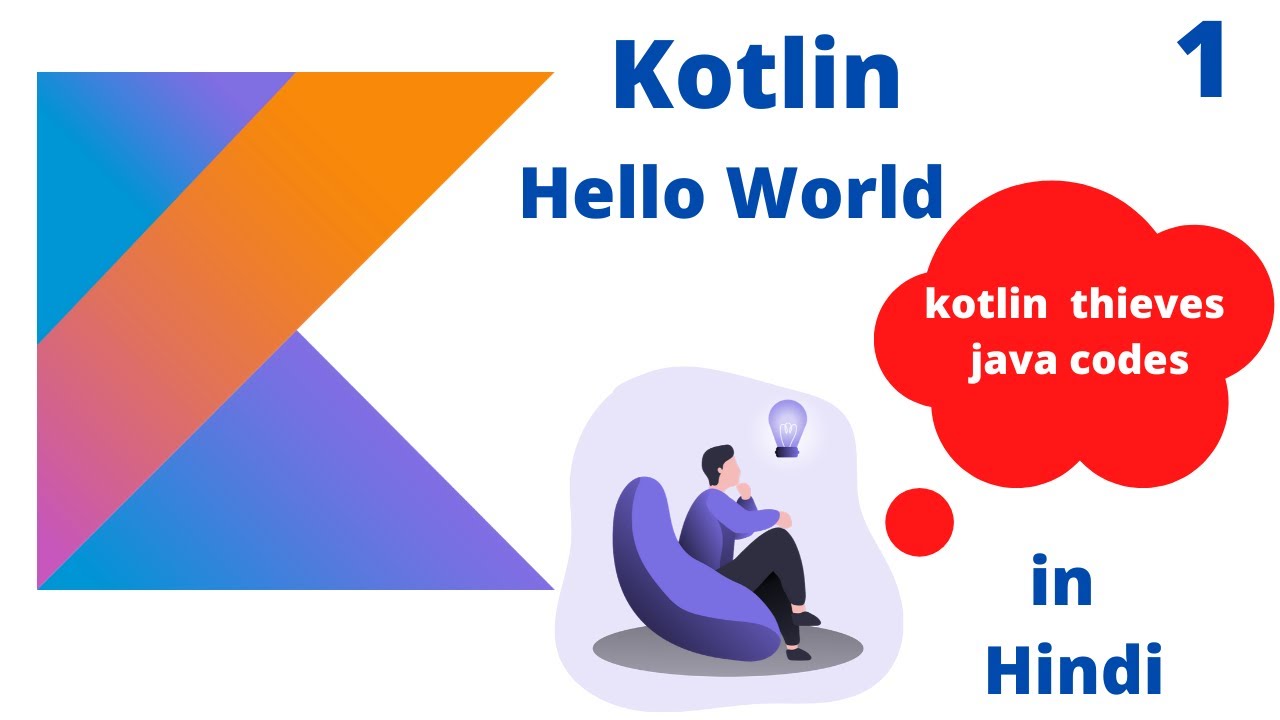 Kotlin hello World. Hello World in Kotlin. Привет мир на Котлине. Kotlin first program. Hello world 1