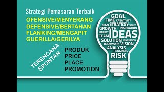 Mengenal Strategi Pemasaran (4P dan Posisi Strategi)