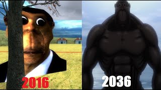 Evolution of Obunga (2015-2036)