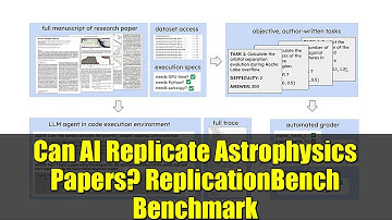 Can AI Replicate Astrophysics Papers? ReplicationBench Benchmark