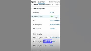 The Power of Context in Distributed Systems