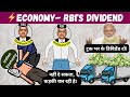 [Economy] RBI Dividend to Government will decline? क्यों कड़की चल रही है शक्तिकांता दास की? #economy