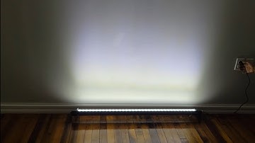 Unboxing And Reviewing The Nanzgecc LED Wall Washer Light