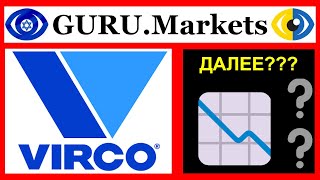 💰 VIRC - анализ компании Virco Mfg. Corporation (VIRC) оценка от GURU.Markets​ 📈