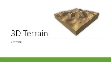 GMWolf-3D terrain in Gamemaker Studio