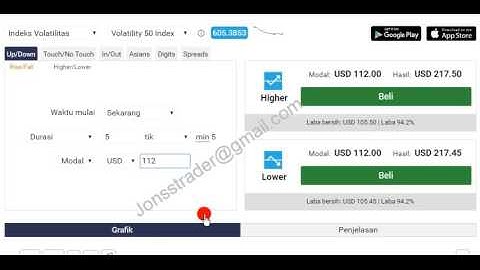 Best strategy trading binary.com volatility 50, 20$ to $840, 1,30 Minutes
