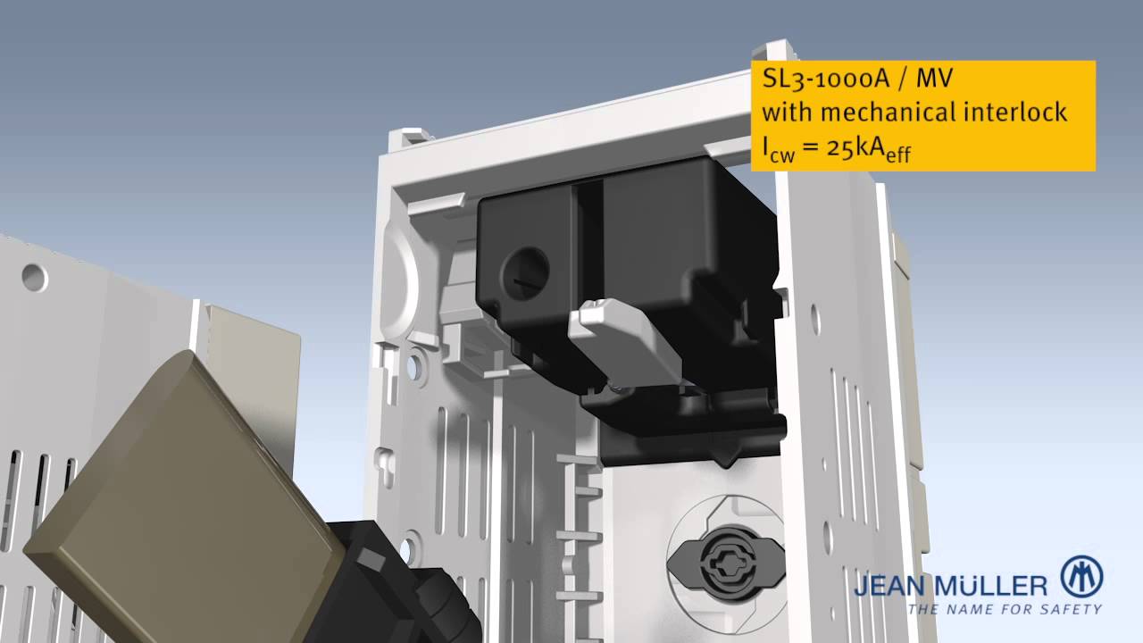 SL (part 12): Incoming disconnectors and switch disconnectors