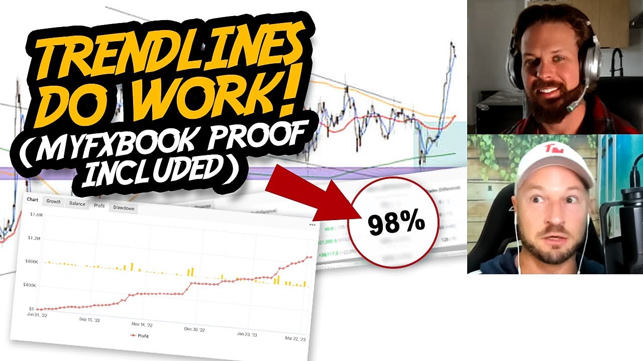 95 Win Rate Trading Strategy Secret Trendline Technique Uncovered Derek Vandy Explains