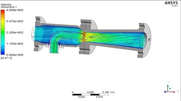 CFD simulation of a Steam Ejector