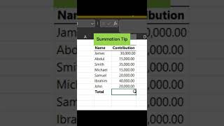 Smart Addition Tip #excel #tips #mexcel #microsoft #tutorial #yt