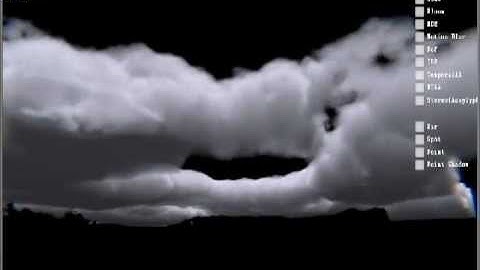 Realtime Volumetric Clouds