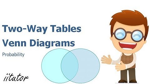 💯 Finding the Probability by Two-Way Tables and Venn Diagrams Explained in Detail.
