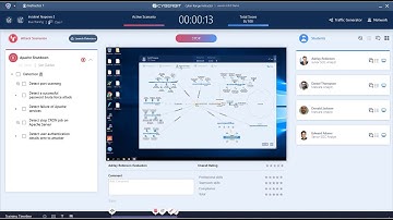 Cloud-Based Cyber Range for Cybersecurity Training
