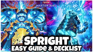 Spright Easy Guide & Decklist Combo Guide