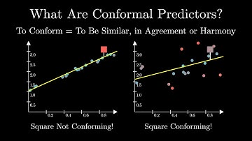 Uncertainty Quantification (2): Full Conformal Predictors