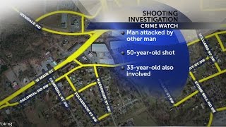 Police investigating shooting incident in Abingdon, Va.