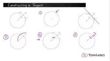 Constructing a Tangent: G-C.4