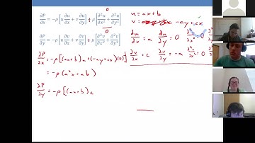 Navier Stokes Examples