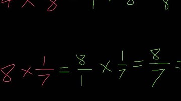 8.1 Multiples of Unit Fractions