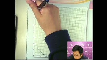 Herman Yeung - DSE 數學 Tips A 天書 - 第3堂 15 (Linear Programming 線性規劃)