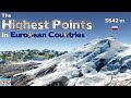 What is the Highest Point in Each European Country?
