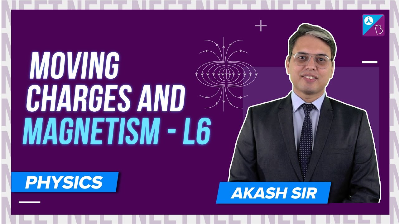 Current Carrying Wire in Uniform Field Moving Charges In