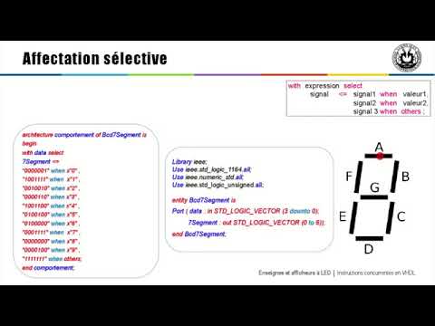 Vidéo: Conditionnement Corporel: Exercices, Instructions Et Plus