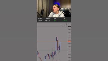 Amazing trade on gold. Back in the OG setup. #daytrader #daytrading #xauvictor