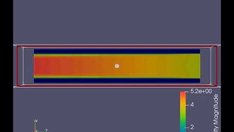 Conjugate Heat Transfer simulation - Velocity contour