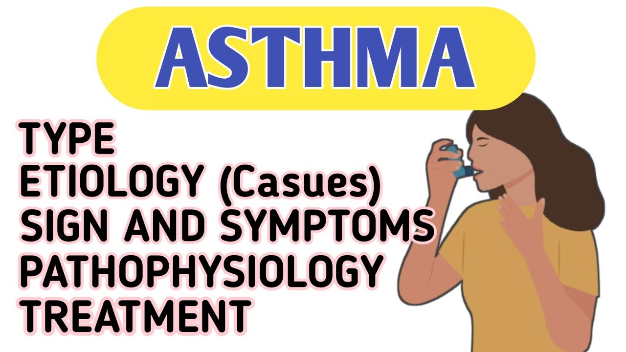 Asthma ( Hindi & English) Asthma Attack Treatment Pathophysiology